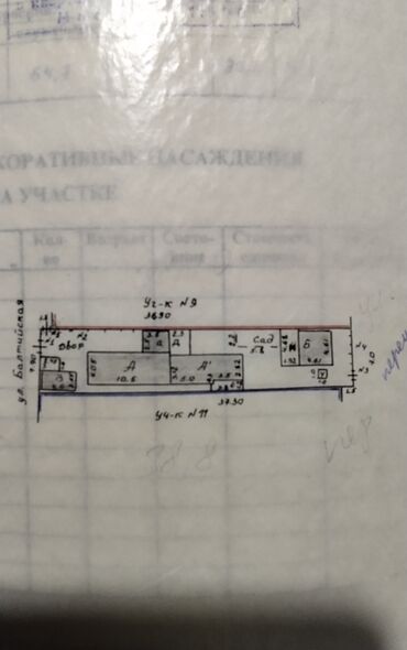 куплю дом беловодское: Дом, 75 м², 6 комнат, Собственник, Старый ремонт