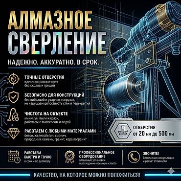 промышленный генератор цена: Алмазное сверление — надежно. аккуратно. в срок. - Точные отверстия с — 1