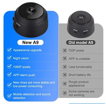 tehlukesizlik kameralari: Yeni A9 Mini Kamera 1080p HD 2MP yığcam və portativdir, bu da onu