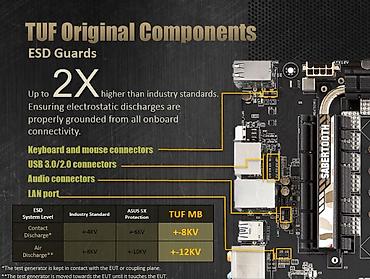 asus proart: 🔥Asus Sabertooth Z87 TUF👑 🔧Asus Sabertooth Z87 TUF - Keyfiyyətli və — 6