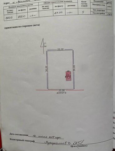 Продажа домов: Дача, 20 м², 2 комнаты, Агентство недвижимости, Косметический ремонт — 11