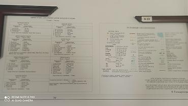 Другие предметы коллекционирования: Карта, карта, карты Кыргызстан, Кыргызстана района, район, область — 18