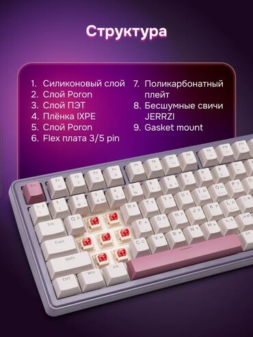 наклейки на клавиатуру с русскими буквами прозрачные: Клавиатура, Механикалык, Зымдуу туташтыруу, Өлчөмү: 80%
