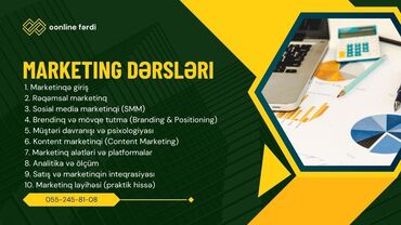 dizaynerlik kurslari: Marketing dərsləri