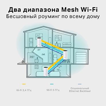 raspberry pi: WiFi роутеры оптом и в розницу. Сетевое оборудование, хабы, wi-fi — 5