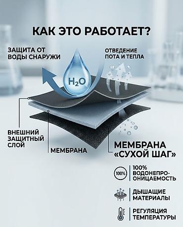 белые штаны мужские: Масх в любом месте: чисто, быстро и по-шариату. 🙏🎒 Путешествуете? — 3