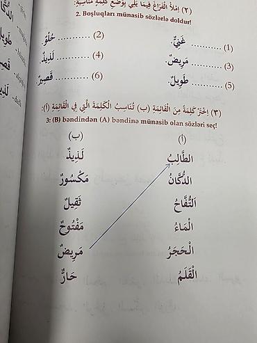 Kitablar və jurnallar: Ərəb dili dərsləri - Mədinə kursu. 4 cild. Cildləri ayrı ayrı olan — 4