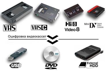 Foto və video çəkiliş: #videokaset #video #kaset video оцифровка флеш hdd yazılış video kaset — 8