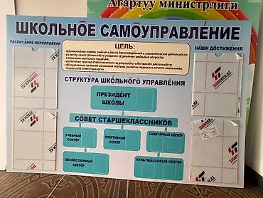 | Вывески, | Разработка дизайна at lalafo.kg | Вывески, | Разработка дизайна