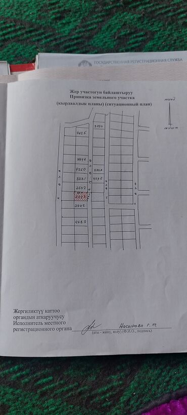 Продажа домов: Времянка, 27 м², 3 комнаты, Собственник, Старый ремонт — 5