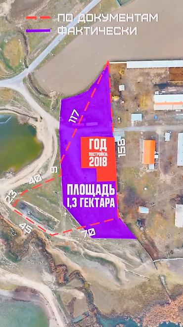 воздухо заборник: Фотосъёмка, Видеосъемка | С выездом | Съемки мероприятий, Рекламные ролики, Аэросъемка с дрона — 3