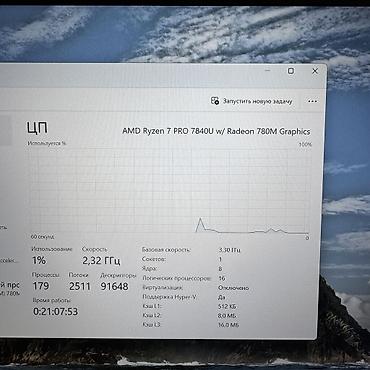 socket 1155: Для программирования, Б/у, AMD Ryzen 7, В рассрочку — 4