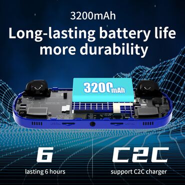 Другие портативные консоли: Anbernic rg40xx h 64гб + 128гб микро сд карты anbernic rg40xx h 64гб — 6