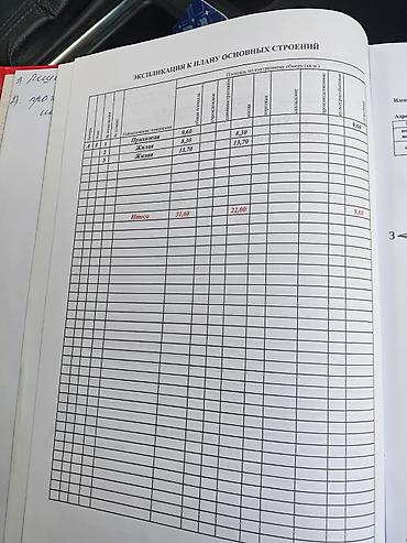 дач: Срочно продаю или меняю дом в районе Аэропорта! участок 4 сотки на — 2