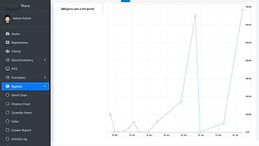 android avto: Веб-сайты, Лендинг страницы, Мобильные приложения Android | Разработка, Автоматизация, Доработка — 3