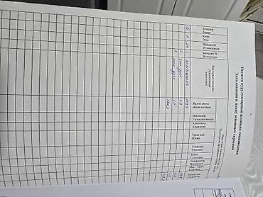 жильё: Магазин, В жилом доме, 122 м² Действующий, С оборудованием, С ремонтом, Отдельный вход — 3
