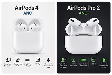 Airpos Pro3 ANC + Pro3 Case dəsti - Aktiv Səs Azaldılması (ANC) — 2