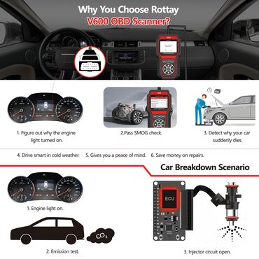 Alati za automobile: NOVO - V600 OBDII+EOBD+CAN Auto Dijagnostika V600 Ugrađena biblioteka — 18