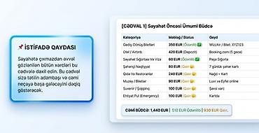 Turizm: SMART Tətil və Səyahət Planlayıcısı (Travel Kit) Məzmun və imkanlar — 5