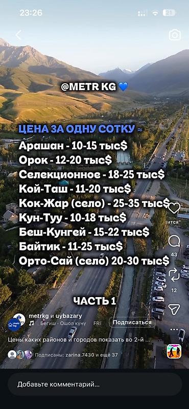 Продажа участков: 15 соток, Для строительства, Красная книга — 4
