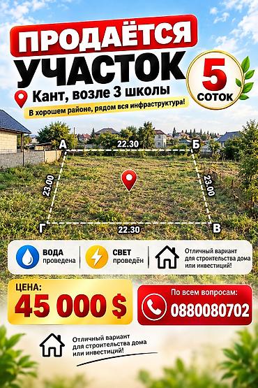 с петровка: 5 соток, Для строительства, Красная книга — 1