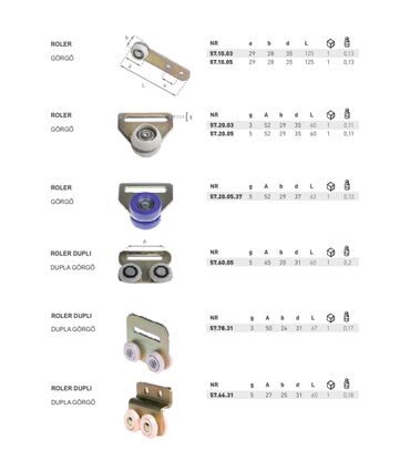 Ostala vozila: Okovi za cerade — 18