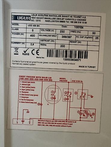 bk: Qapalı dondurucu, Uğur, Türkiyə — 3