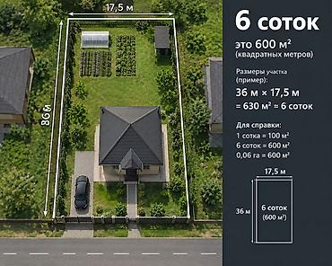 6 соток, Для строительства