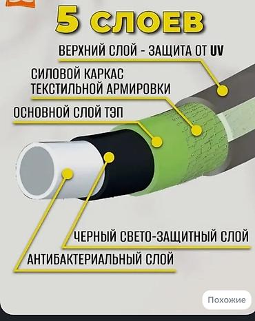шланги 200: Шланг для полива 20 м, Новый, Самовывоз, Платная доставка — 4