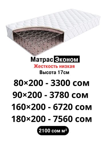 Ортопедические матрасы: Матрас эконом, оптом и в розницу
