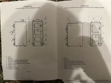 Твердотопливные котлы: Твердотопливный котёл Б/у, Тип управления: Механический — 6
