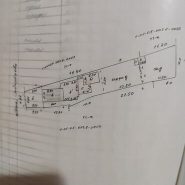 нижний ала арча: 6 соток, Бизнес үчүн, Кызыл китеп, Техпаспорт, Сатып алуу-сатуу келишими