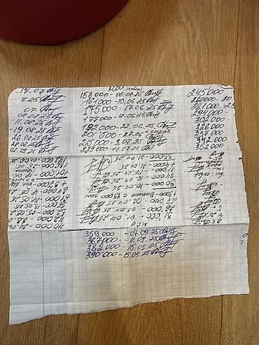 Швейные машины: Швейная машина — 20