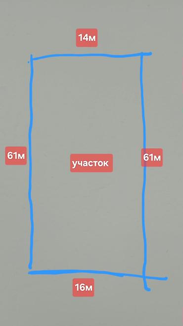 Продажа коттеджей и домов: Дом с двором и хозяйственными постройками - Отдельно стоящий — 12