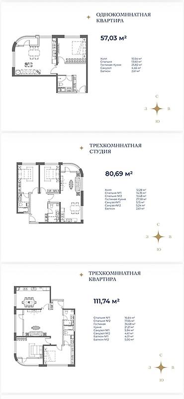Новостройки от застройщика: Жилой комплекс EVERNEW — современный проект в одном из самых — 9