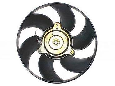 crevo interkulera: VENTILATOR HLADNJAKA ZA PEUGEOT 306 OD 1996. DO 2002. GOD. | — 3