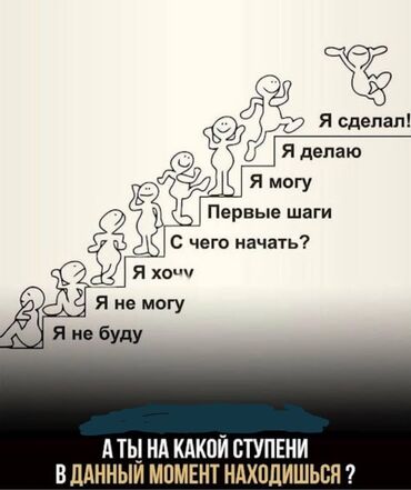 участки земельные: Куплю участок в Чолпон Ате. 
Жду больше вариантов