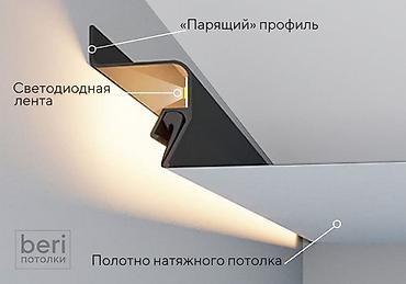 Потолочные работы: Монтаж потолков, Монтаж потолочных плинтусов | Многоуровневый | Багет, Бордюр, Галтель Больше 6 лет опыта — 1
