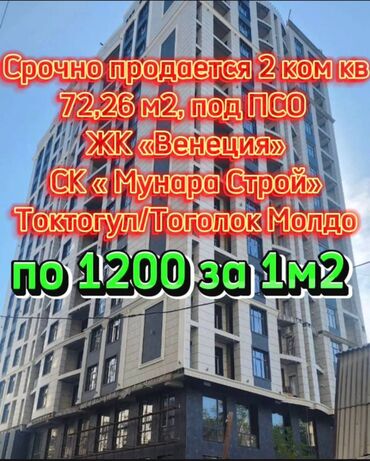 Продажа домов: 2 комнаты, 72 м², Элитка, 15 этаж, ПСО (под самоотделку)