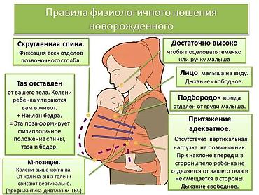 Детский мир: Слинг шарфомай муслиновый цвет светло-коричневый - Обеспечивает — 1