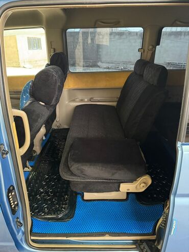 Honda: Honda Stepwgn: 2003 г., 2 л, Минивэн — 16