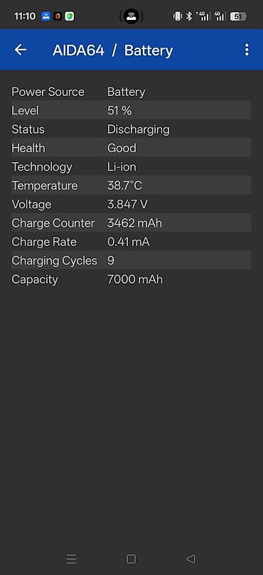 nomre satisi azercell: Oppo K13 Turbo Pro, 256 GB, rəng - Bənövşəyi, Sensor — 4