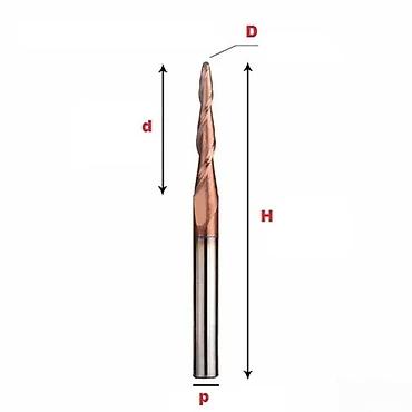 laser parkside: V LOPTASTO SPIRALNO PRIHVAT 4MM UGAO 15S VRHOVI 0,5 I 1MM | V — 2