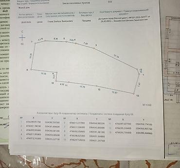 Продажа коттеджей и домов: 4 комнаты, 90 м², 5 соток, Бишкек, Рынок Баят/Азиз Агентство недвижимости — 11