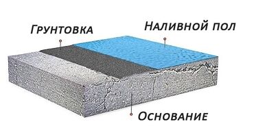 ламинат дешево бишкек: Промышленные полы от компании ОсОО "Diamondtech" работает с 2014г