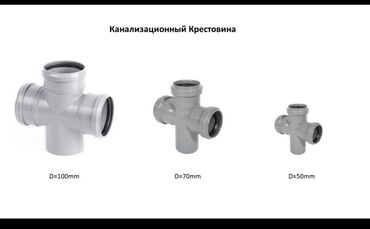 Трубы для канализации: Труба для канализации Магистральная, Материал: Пластик, Диаметр: 100 мм, Толщина стенки: 2 мм — 2