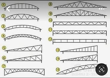 Сварка: Сварка | Навесы Бесплатная смета, Высотные работы, Доставка — 6