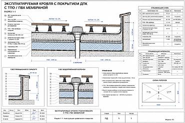тент крыша: Кровля крыши | Демонтаж, Монтаж, Гидроизоляция Больше 6 лет опыта — 4