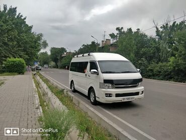 где точно дадут кредит с плохой кредитной историей кыргызстан: Регион боюнча, Аэропорт, Ысык-Көль Бус, Такси, жеңил унаа | 18 орундук