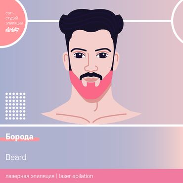 где можно купить волосы: Борода мужская лазером мужские услуги в сети студий эпиляции La Letty